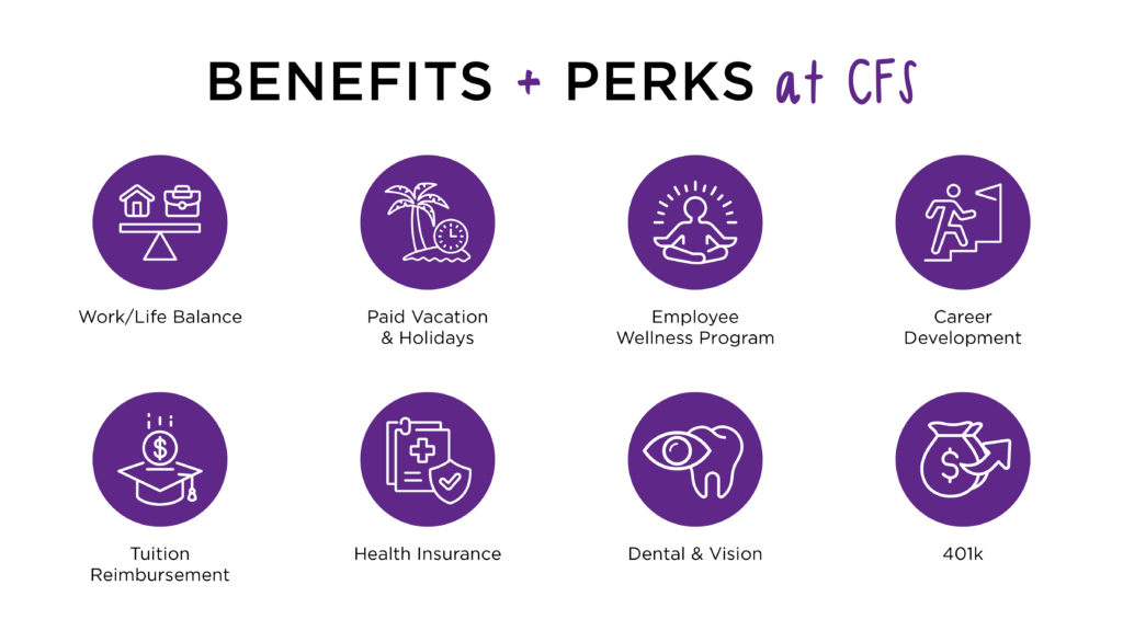 BenefitsPerksIcons_FINAL benefits and perks, careers